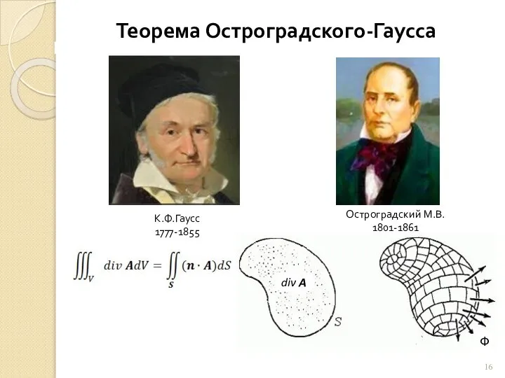 div A Ф Теорема Остроградского-Гаусса Остроградский М.В. 1801-1861 К.Ф.Гаусс 1777-1855