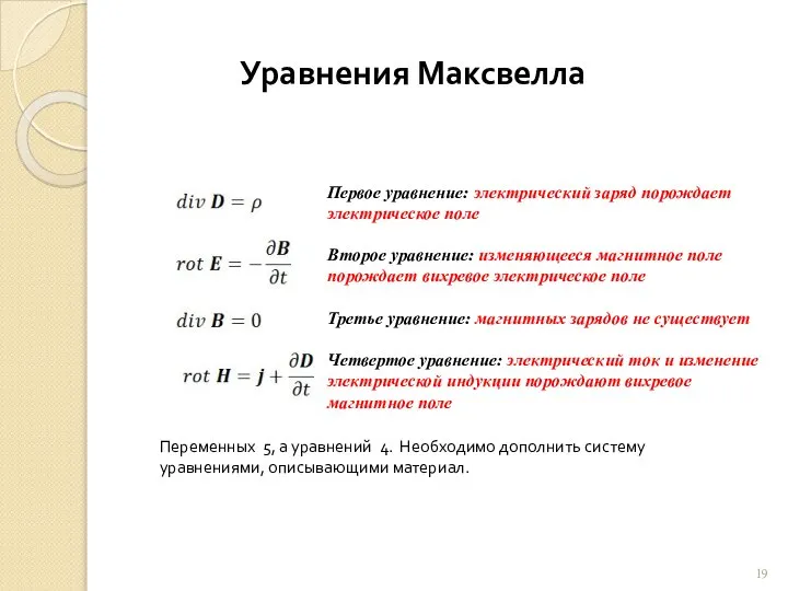 Уравнения Максвелла Первое уравнение: электрический заряд порождает электрическое поле Второе уравнение: изменяющееся