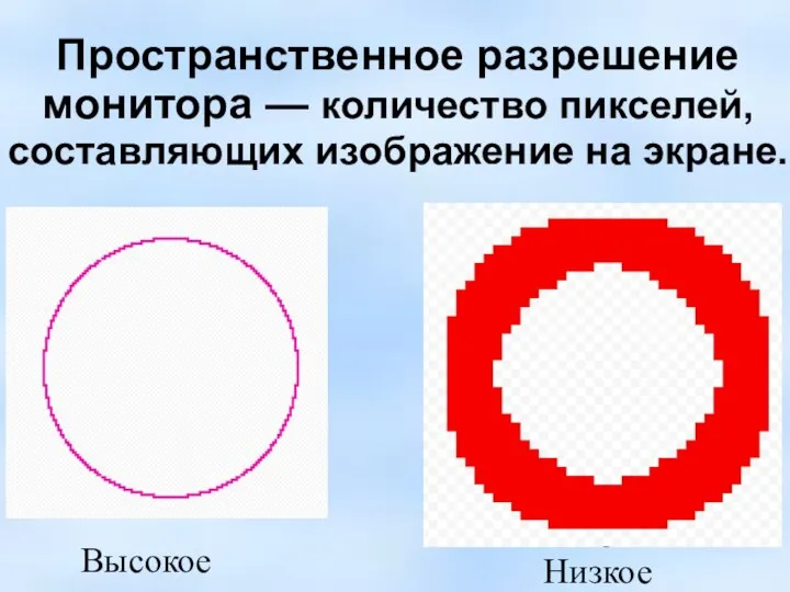 Пространственное разрешение монитора — количество пикселей, составляющих изображение на экране. Высокое Низкое