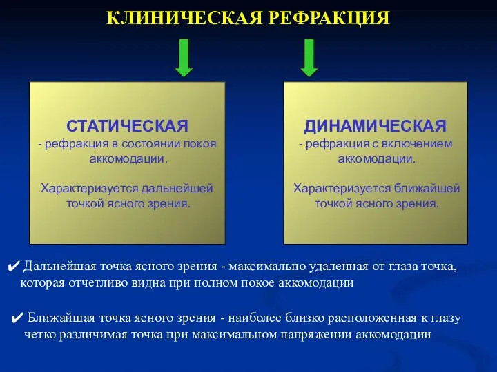 КЛИНИЧЕСКАЯ РЕФРАКЦИЯ СТАТИЧЕСКАЯ - рефракция в состоянии покоя аккомодации. Характеризуется дальнейшей точкой