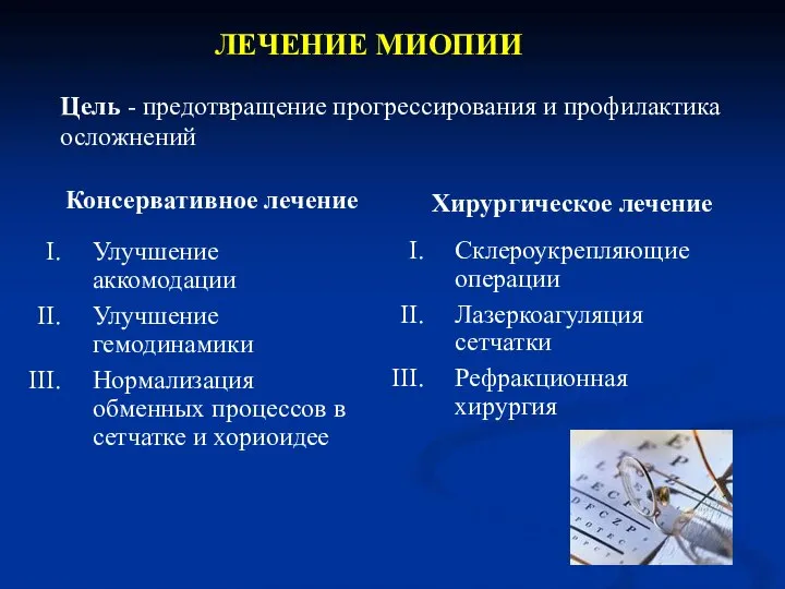 ЛЕЧЕНИЕ МИОПИИ Цель - предотвращение прогрессирования и профилактика осложнений Консервативное лечение Улучшение