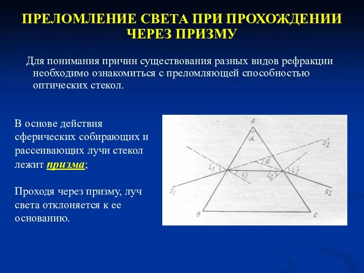 ПРЕЛОМЛЕНИЕ СВЕТА ПРИ ПРОХОЖДЕНИИ ЧЕРЕЗ ПРИЗМУ В основе действия сферических собирающих и