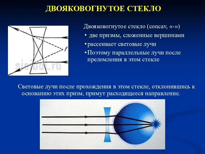 ДВОЯКОВОГНУТОЕ СТЕКЛО Двояковогнутое стекло (concav, «-») две призмы, сложенные вершинами рассеивает световые