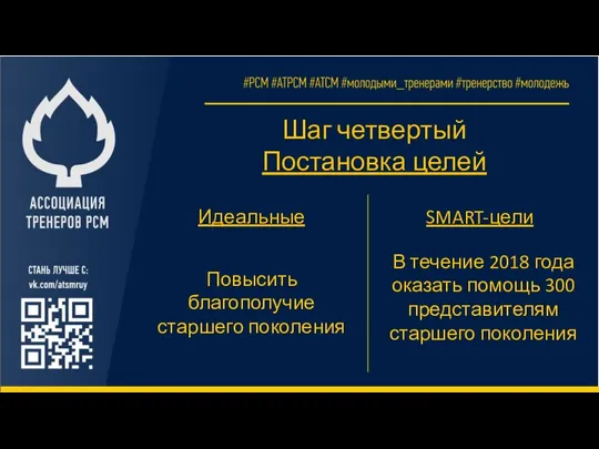 Шаг четвертый Постановка целей Повысить благополучие старшего поколения Идеальные SMART-цели В течение