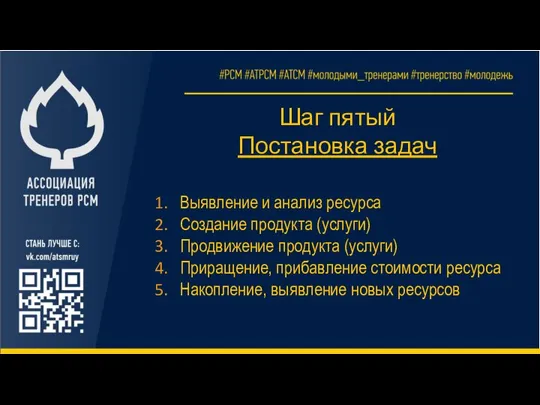 Шаг пятый Постановка задач Выявление и анализ ресурса Создание продукта (услуги) Продвижение