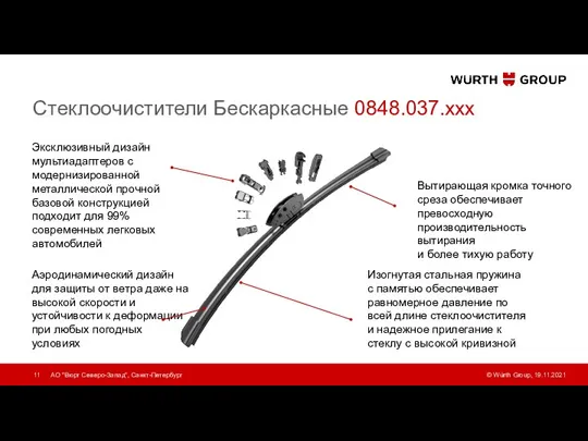 Стеклоочистители Бескаркасные 0848.037.ххх 19.11.2021 АО "Вюрт Северо-Запад", Санкт-Петербург Эксклюзивный дизайн мультиадаптеров с