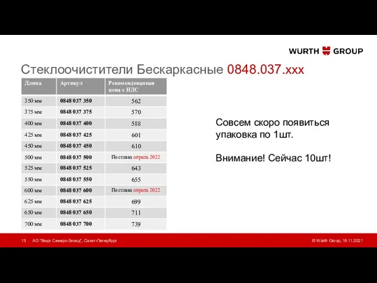 Стеклоочистители Бескаркасные 0848.037.ххх 19.11.2021 АО "Вюрт Северо-Запад", Санкт-Петербург Совсем скоро появиться упаковка