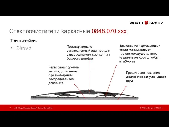 Стеклоочистители каркасные 0848.070.ххх 19.11.2021 АО "Вюрт Северо-Запад", Санкт-Петербург Заклепка из нержавеющей стали