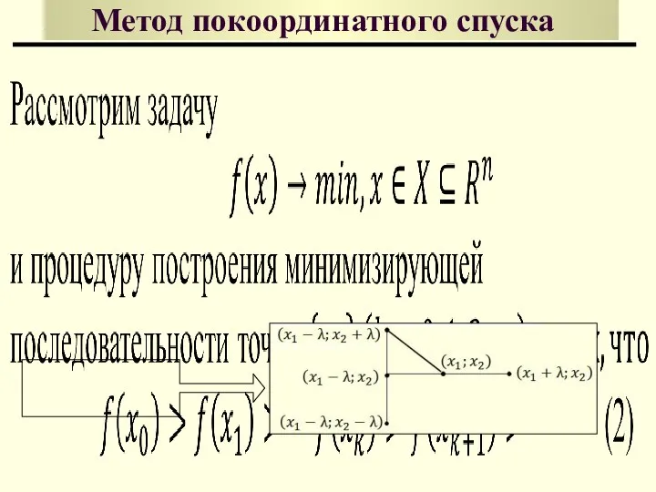 Метод покоординатного спуска