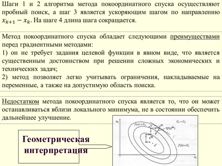 Геометрическая интерпретация