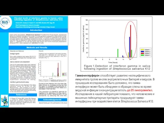Гамма-интерферон способствует развитию неспецифического иммунитета против многих внутриклеточных бактерий и вирусов. В
