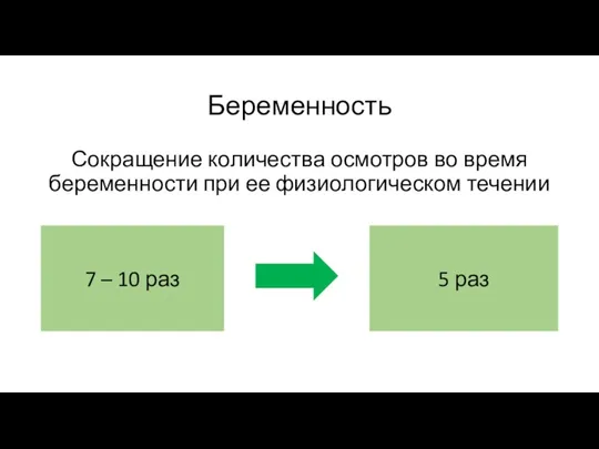 Беременность Сокращение количества осмотров во время беременности при ее физиологическом течении 7