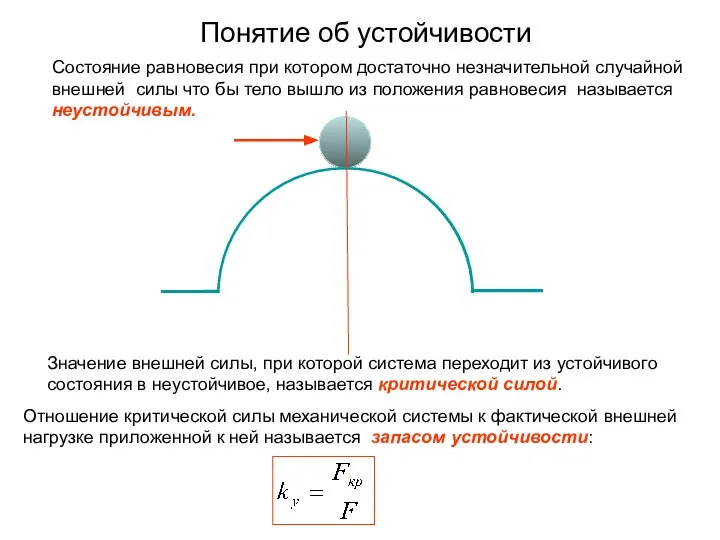 Понятие об устойчивости Состояние равновесия при котором достаточно незначительной случайной внешней силы