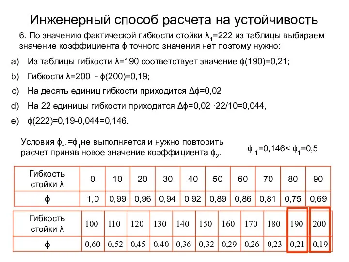 Инженерный способ расчета на устойчивость 6. По значению фактической гибкости стойки λ1=222