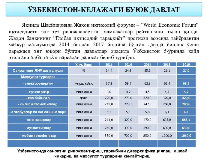 ЎЗБЕКИСТОН-КЕЛАЖАГИ БУЮК ДАВЛАТ Яқинда Швейцарияда Жаҳон иқтисодий форуми – “World Economic Forum”