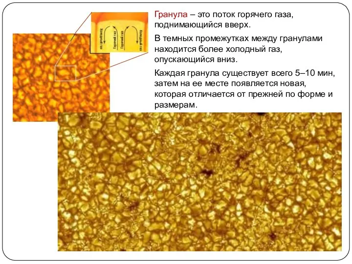 Гранула – это поток горячего газа, поднимающийся вверх. В темных промежутках между