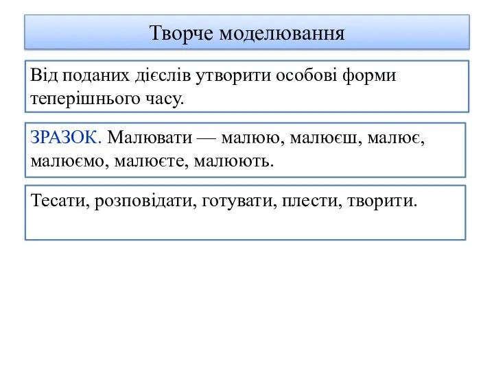 Творче моделювання ЗРАЗОК. Малювати — малюю, малюєш, малює, малюємо, малюєте, малюють. Від