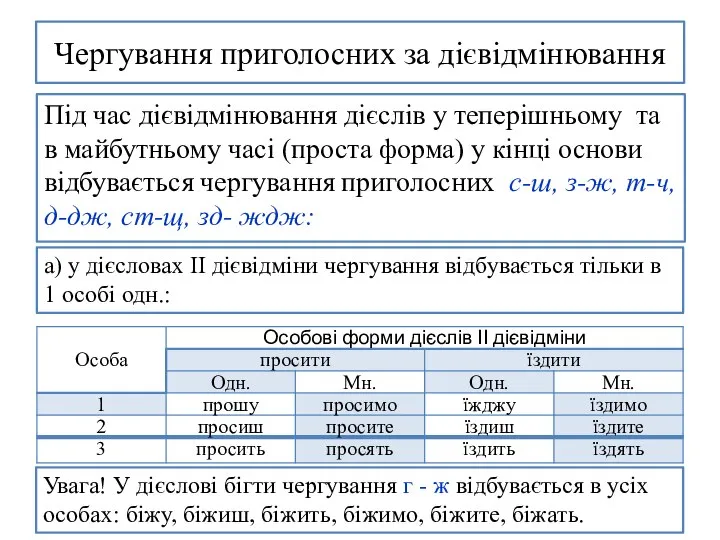 Чергування приголосних за дієвідмінювання Під час дієвідмінювання дієслів у теперішньому та в