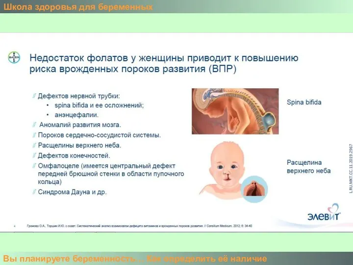 Школа здоровья для беременных Вы планируете беременность… Как определить её наличие