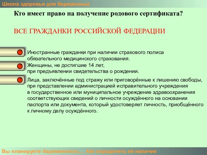 Школа здоровья для беременных Вы планируете беременность… Как определить её наличие Кто