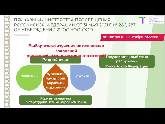 Родной язык Государственный язык республики Российской Федерации Вводится с 1 сентября 2022