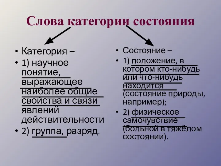 Слова категории состояния Категория – 1) научное понятие, выражающее наиболее общие свойства