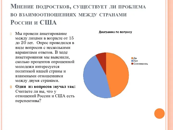 Мнение подростков, существует ли проблема во взаимоотношениях между странами России и США