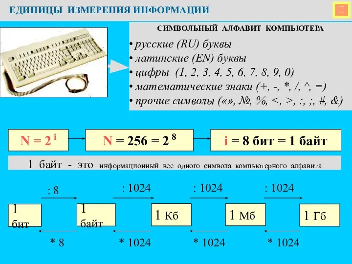  ЕДИНИЦЫ ИЗМЕРЕНИЯ ИНФОРМАЦИИ СИМВОЛЬНЫЙ АЛФАВИТ КОМПЬЮТЕРА русские (RU) буквы латинские (EN)