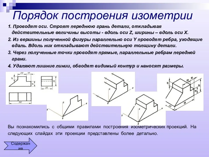 Порядок построения изометрии 1. Проводят оси. Строят переднюю грань детали, откладывая действительные