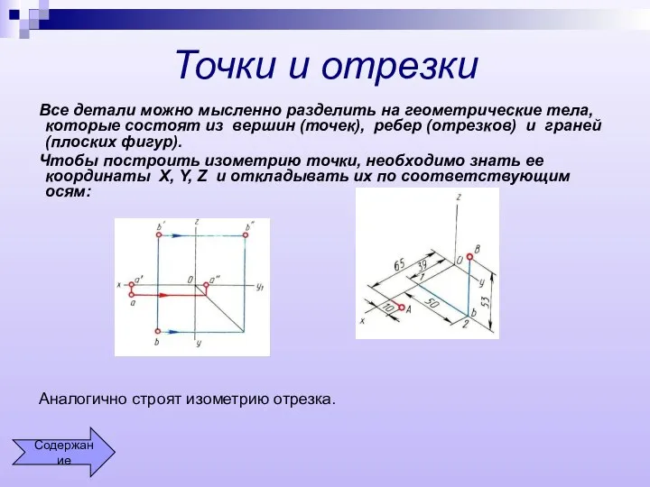 Точки и отрезки Все детали можно мысленно разделить на геометрические тела, которые