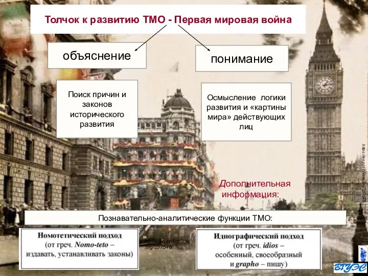 Толчок к развитию ТМО - Первая мировая война объяснение понимание Поиск причин