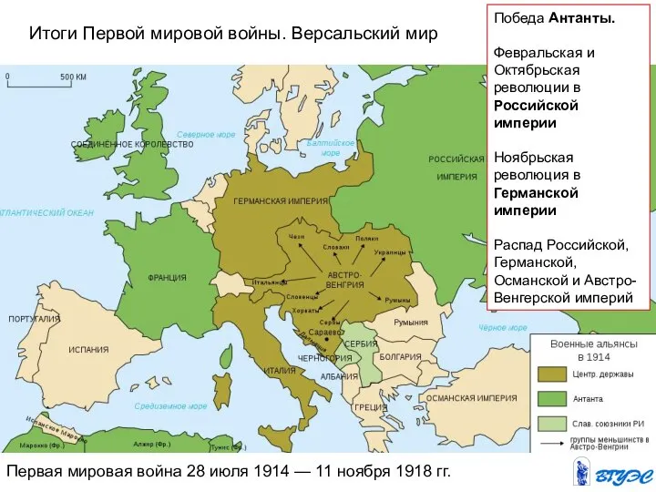 Первая мировая война 28 июля 1914 — 11 ноября 1918 гг. Итоги