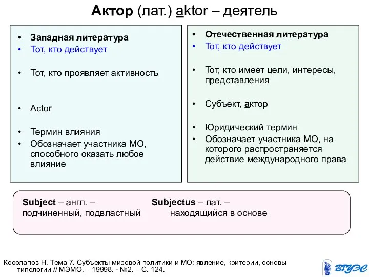 Актор (лат.) aktor – деятель Западная литература Тот, кто действует Тот, кто