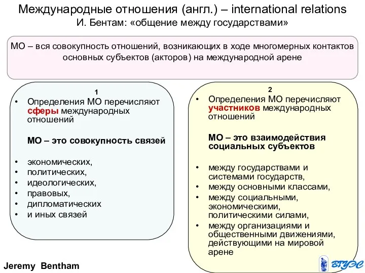 Международные отношения (англ.) – international relations И. Бентам: «общение между государствами» МО