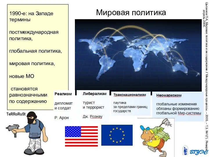 1990-е: на Западе термины постмеждународная политика, глобальная политика, мировая политика, новые МО