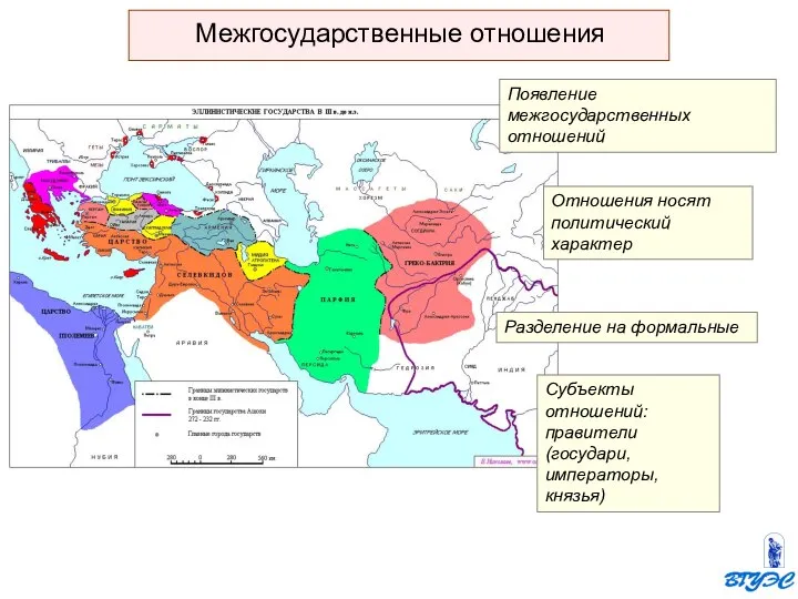 Межгосударственные отношения Разделение на формальные Отношения носят политический характер Появление межгосударственных отношений