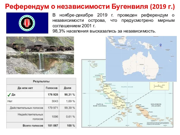 Референдум о независимости Бугенвиля (2019 г.) В ноябре-декабре 2019 г. проведен референдум