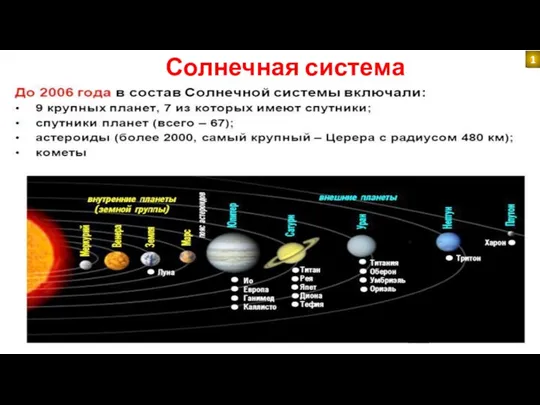 Солнечная система 1