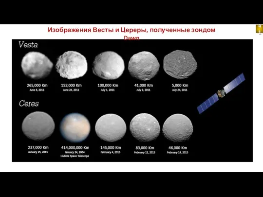 Изображения Весты и Цереры, полученные зондом Dawn 41