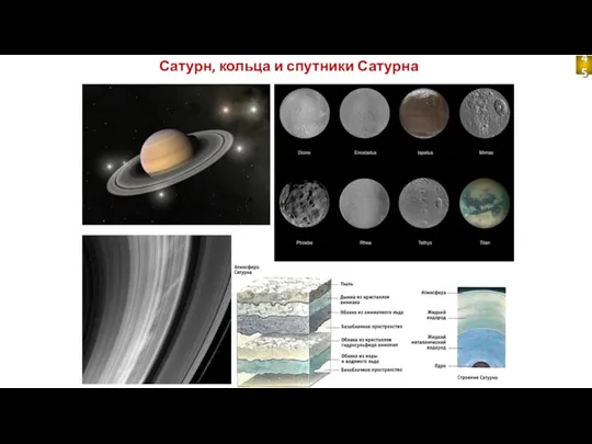 Сатурн, кольца и спутники Сатурна 45