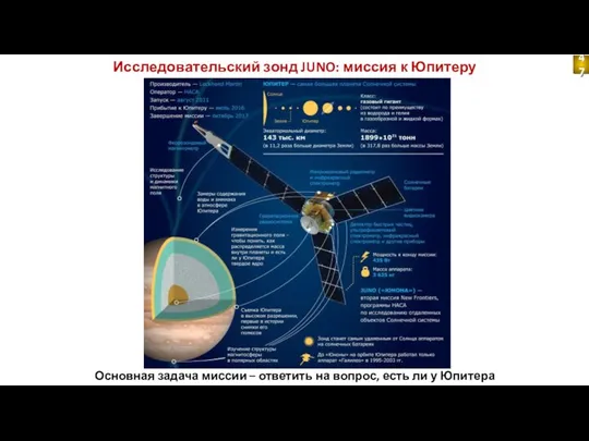Исследовательский зонд JUNO: миссия к Юпитеру Основная задача миссии – ответить на