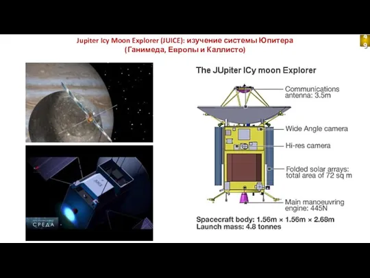 Jupiter Icy Moon Explorer (JUICE): изучение системы Юпитера (Ганимеда, Европы и Каллисто) 49
