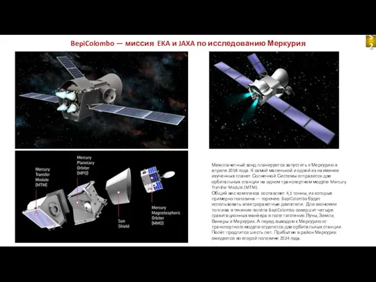 BepiColombo — миссия EKA и JAXA по исследованию Меркурия Межпланетный зонд планируется