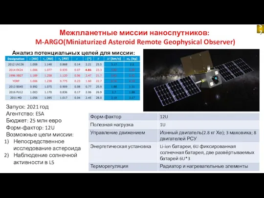 M-ARGO - СВОДКА Запуск: 2021 год Агентство: ESA Бюджет: 25 млн евро