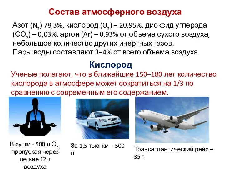 Состав атмосферного воздуха Азот (N2) 78,3%, кислород (O2) – 20,95%, диоксид углерода