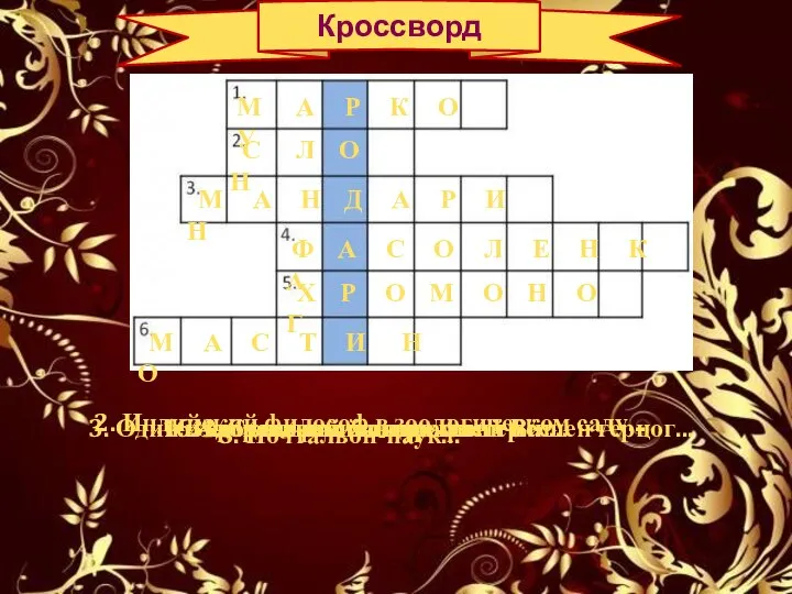 Кроссворд 1. Знаменитый сыщик мистер... М А Р К О У 2.