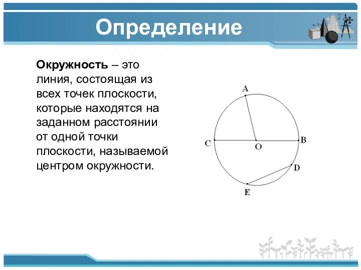 Определение Окружность – это линия, состоящая из всех точек плоскости, которые находятся