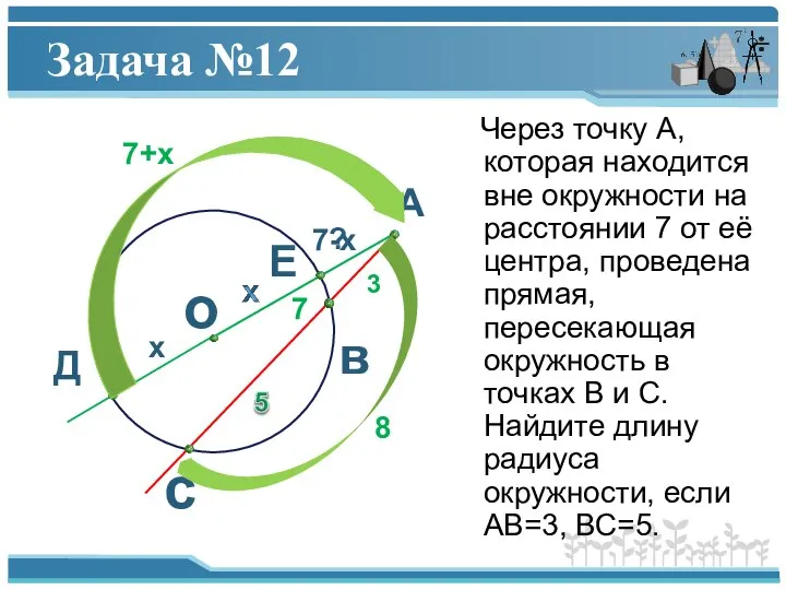 Задача №12 Через точку А, которая находится вне окружности на расстоянии 7