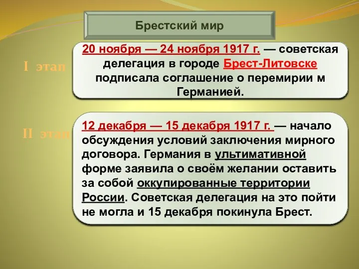 Брестский мир 20 ноября — 24 ноября 1917 г. — советская делегация