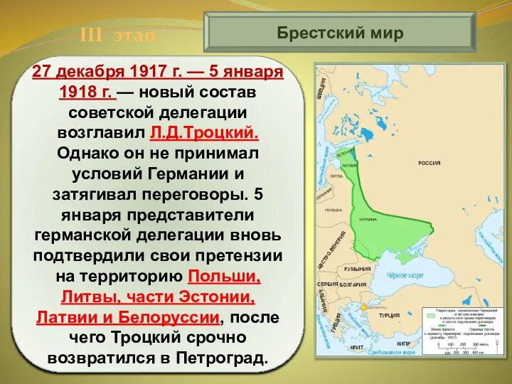Брестский мир 27 декабря 1917 г. — 5 января 1918 г. —